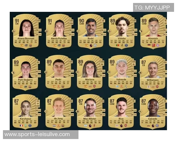 环足奖最佳中场候选人分析贝林内维斯帕尔默佩德里维蒂尼亚谁更具实力