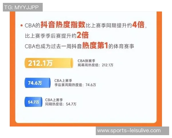 中超版权费一年15亿CBA五年报价16亿显得偏低引发热议